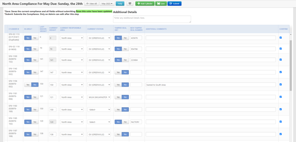Compliance area on software dashboard